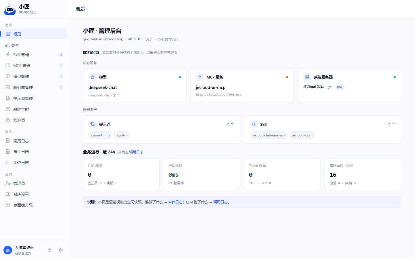 admin 后台首屏:左侧 sidebar 加右侧 dashboard 概览