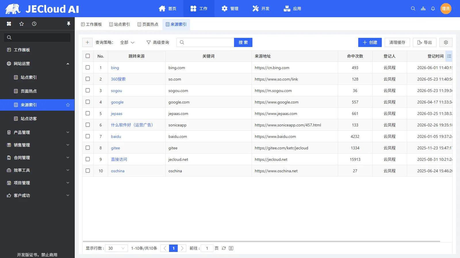 网站运营 · 来源索引