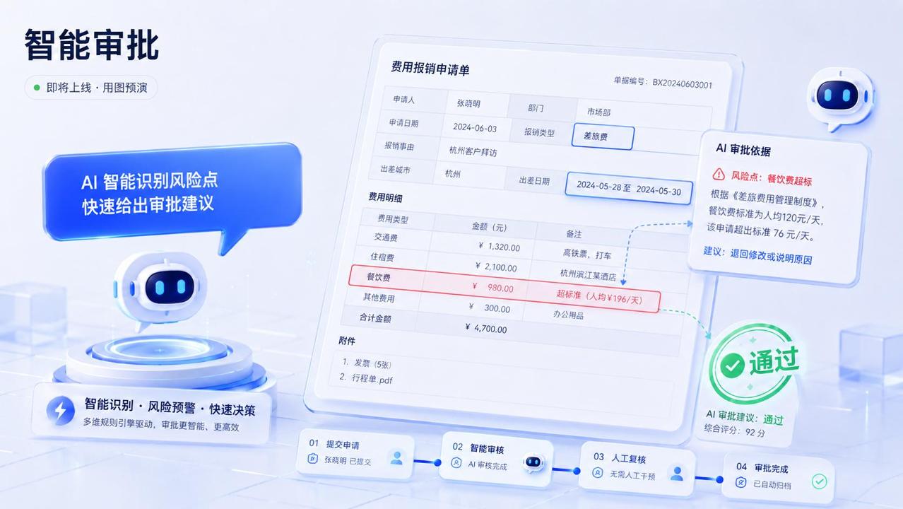 小匠产品介绍视频封面：智能审批演示，AI 识别风险点、给出审批建议